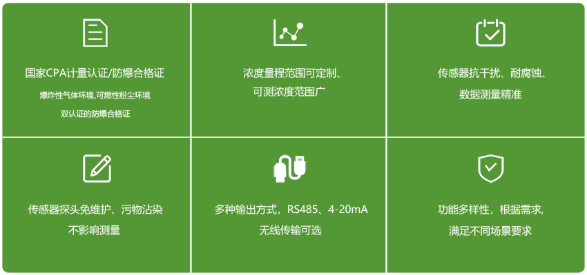 管道粉塵檢測儀特點2.png