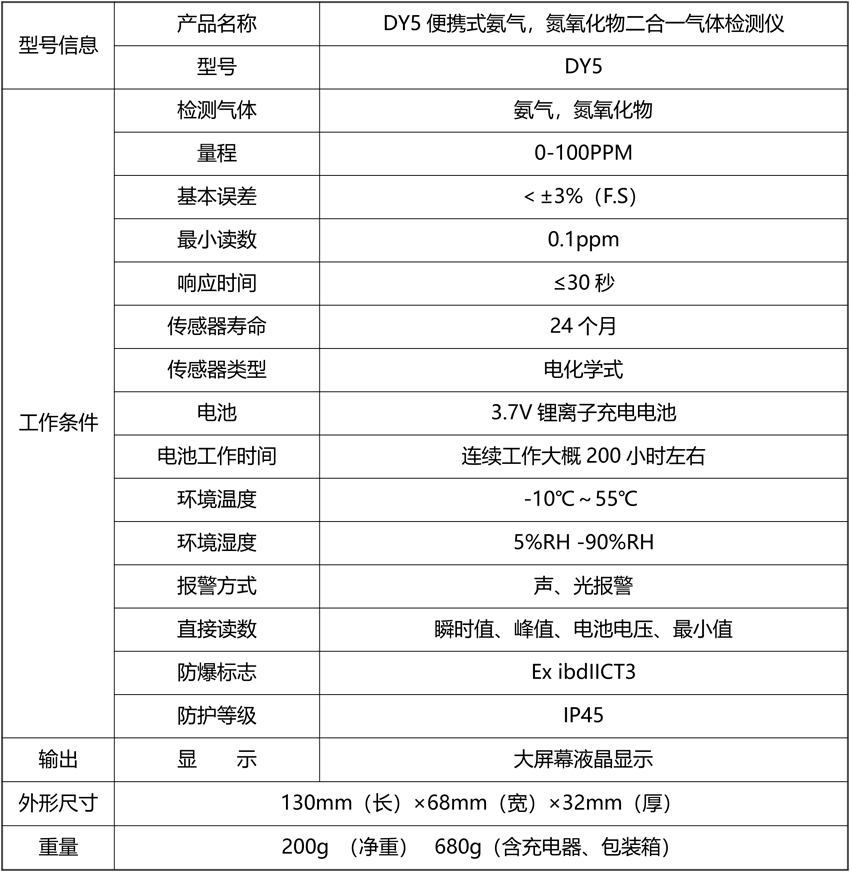 DY5便攜式氨氣，氮氧化物二合一氣體檢測儀.png